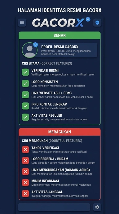 Kanal Resmi Gacorx untuk Pengguna Android Indonesia